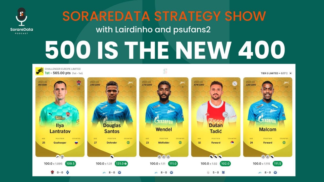 SorareData Strategy Show: 500 IS THE NEW 400