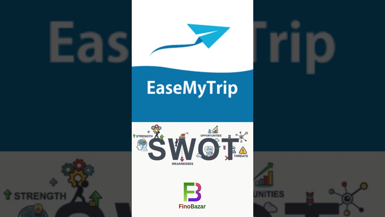 EaseMyTrip SWOT Analysis | Strong Brand But Facing Margin Pressure | Travel Stock Analysis 2025