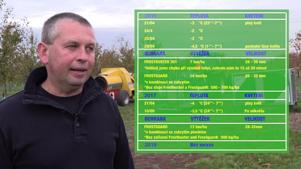 AGROFROST TSJECHIË 2 TSJECH
