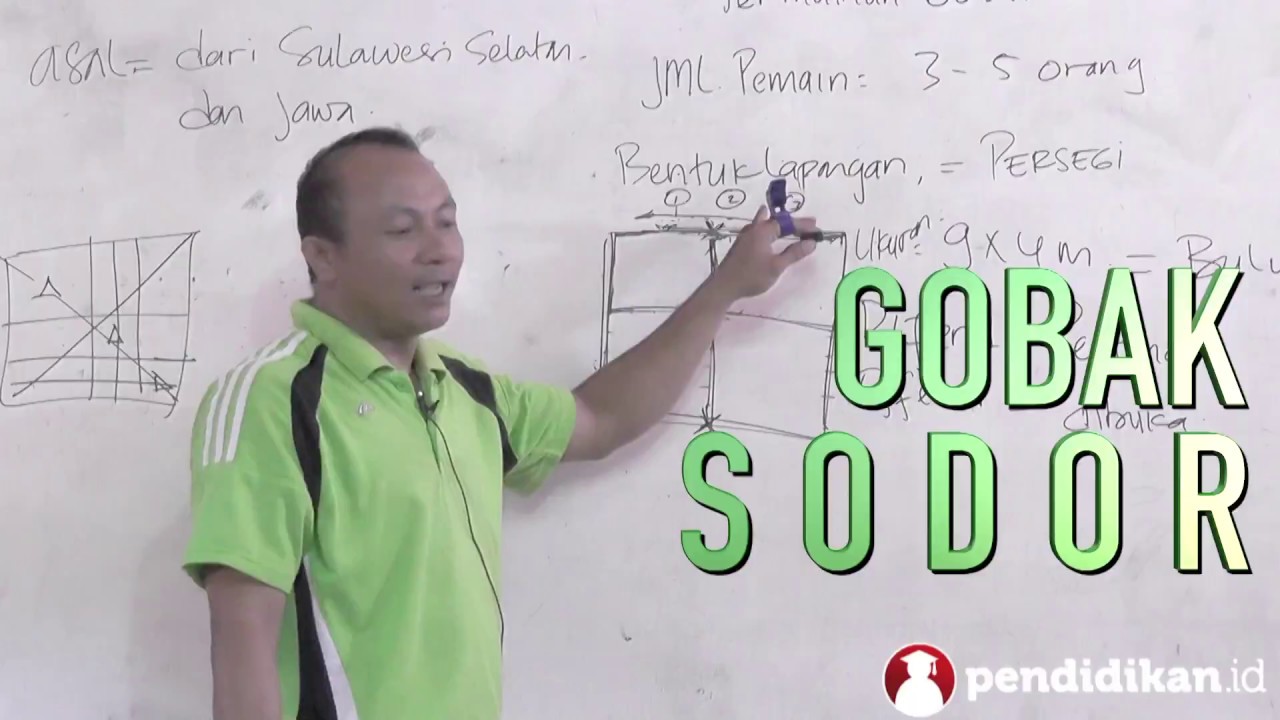 Kelas 04 - Olahraga - Permainan Gobak Sodor | Video Pendidikan Indonesia