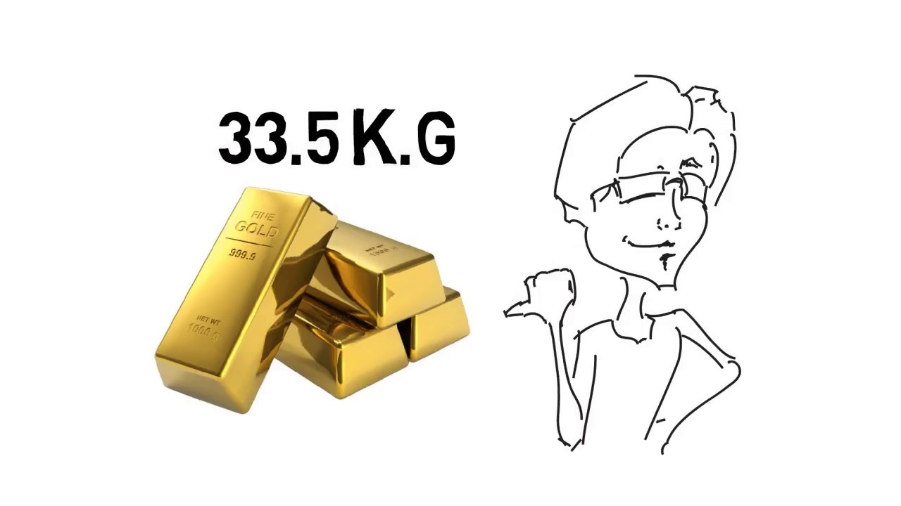 33.5 kg sun kanda
