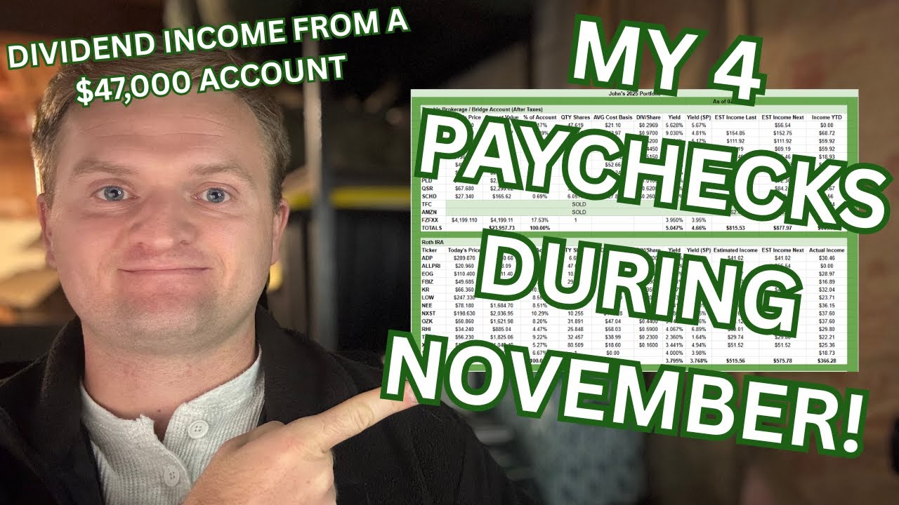 Сколько ПРИБЫЛИ принес мой дивидендный портфель в ноябре (счет на 47 000 долларов)
