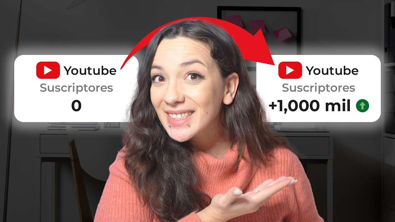 C&oacute;mo Conseguir tus primeros 1000 Suscriptores en YouTube en 2024