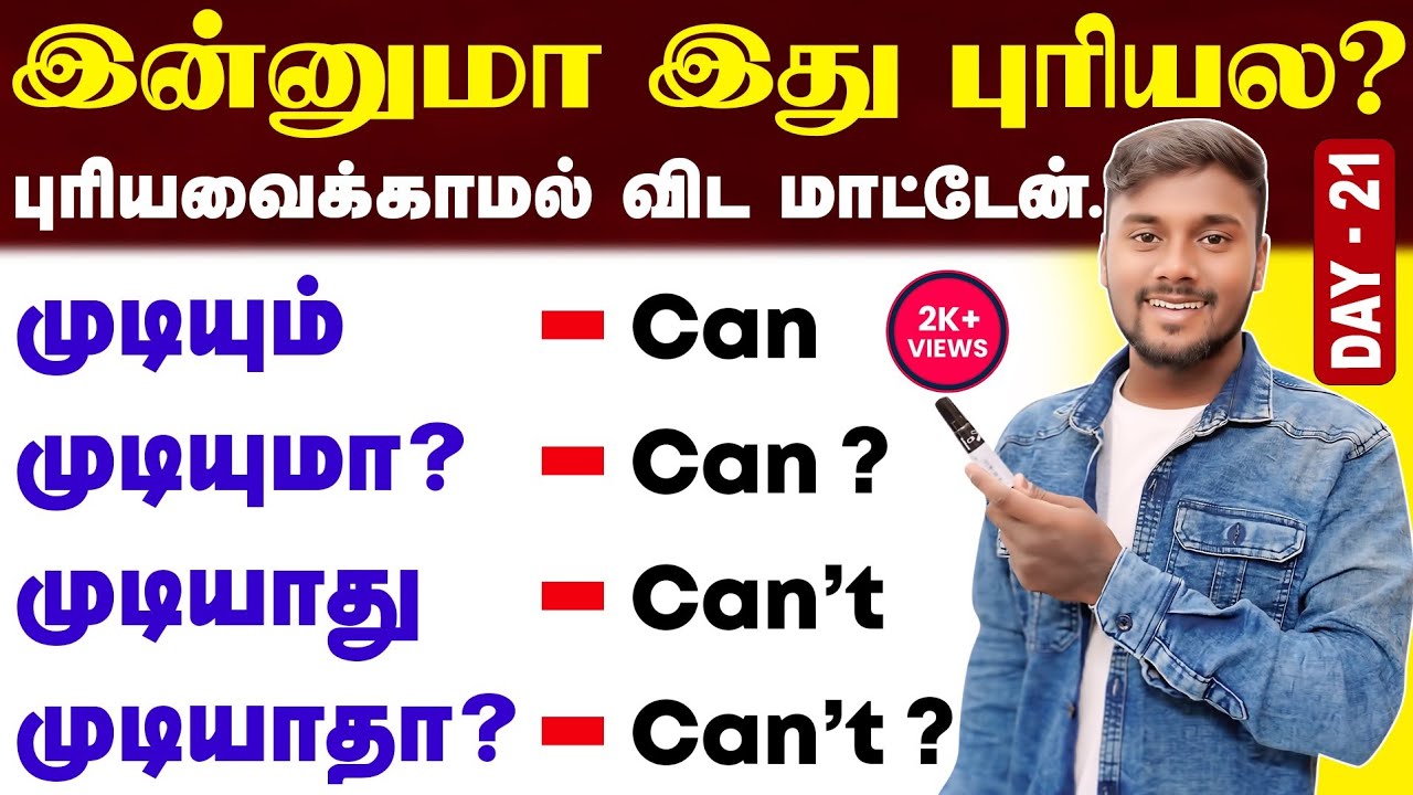 Modal Auxiliary Verb 