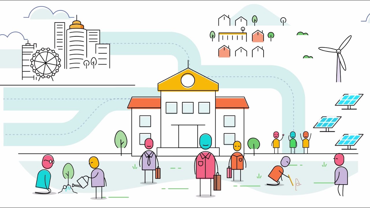 How has education changed in response to social forces? OECD Future of Education and Skills 2030