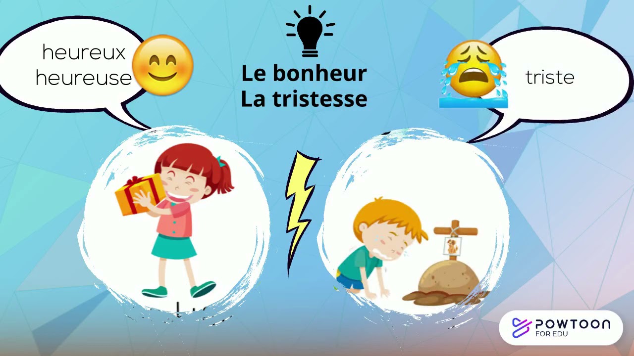 le caractère