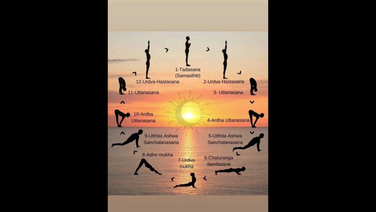 11 methods of Sun Rising in yourself 🌞☀️