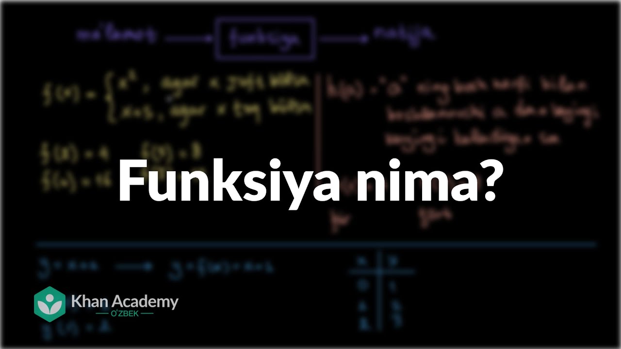 Funksiya nima? | Funksiyalar | Algebra 1