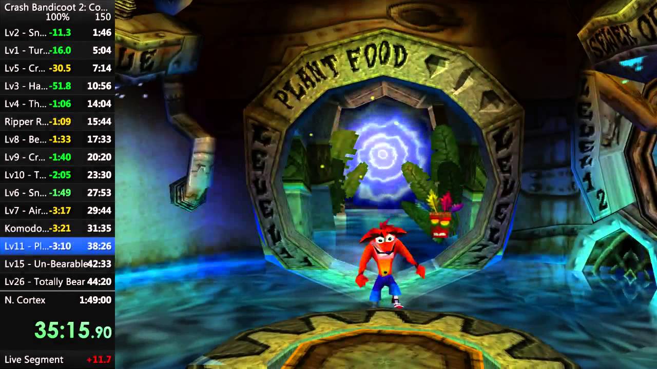Crash Bandicoot 2: Cortex Strikes Back 100% Speedrun in 