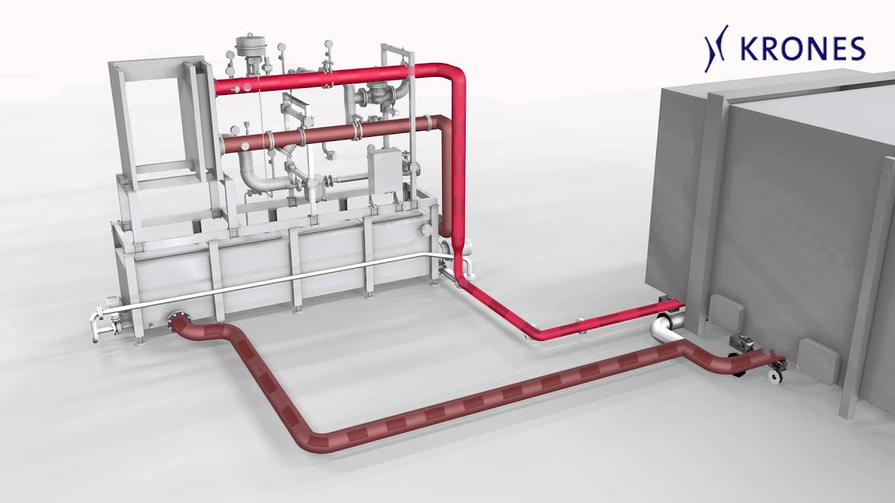 LCS upgrades: Buffering systems for pasteurising