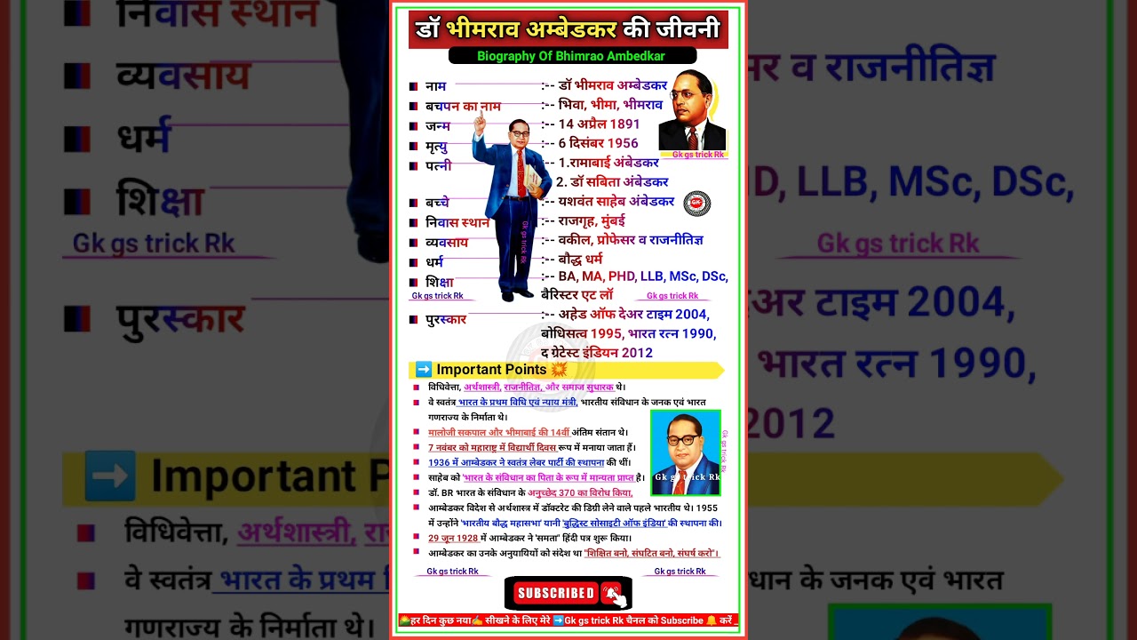 डॉ भीमराव अम्बेडकर का जीवन परिचय || Bhim rao ambedkar history in hindi || Bhim rao ambedkar #story