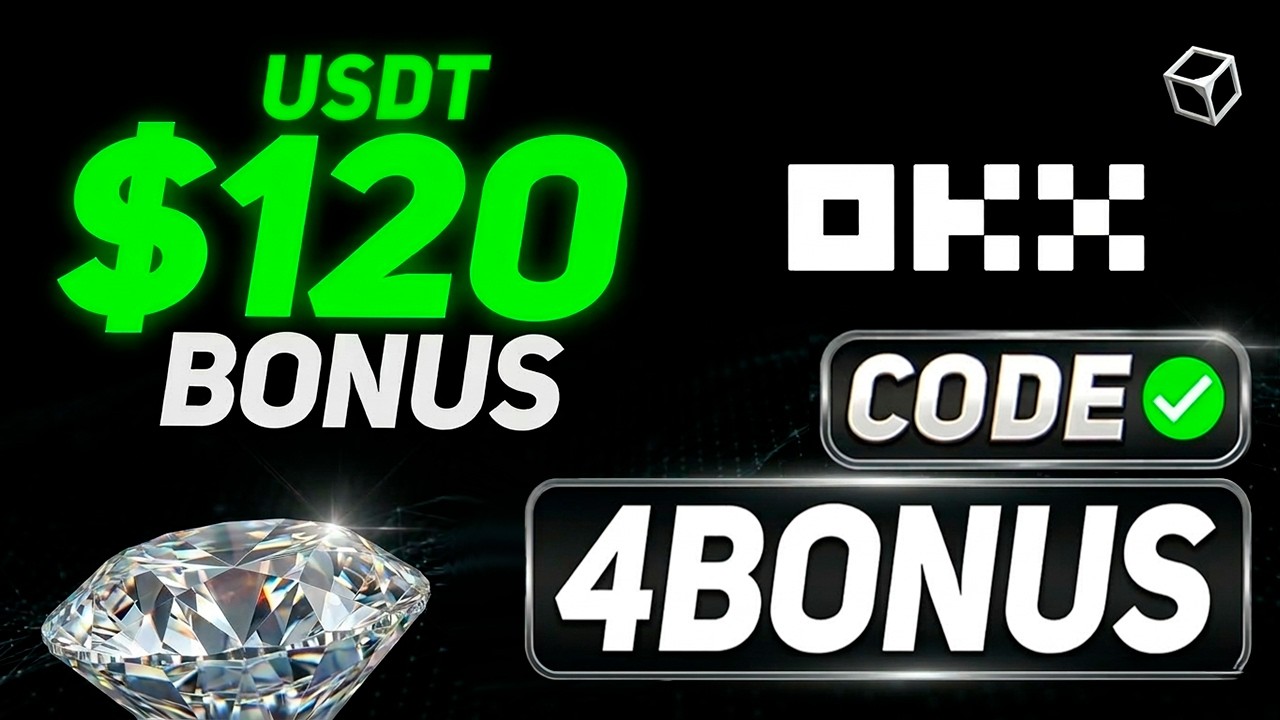 OKX Promo Code 