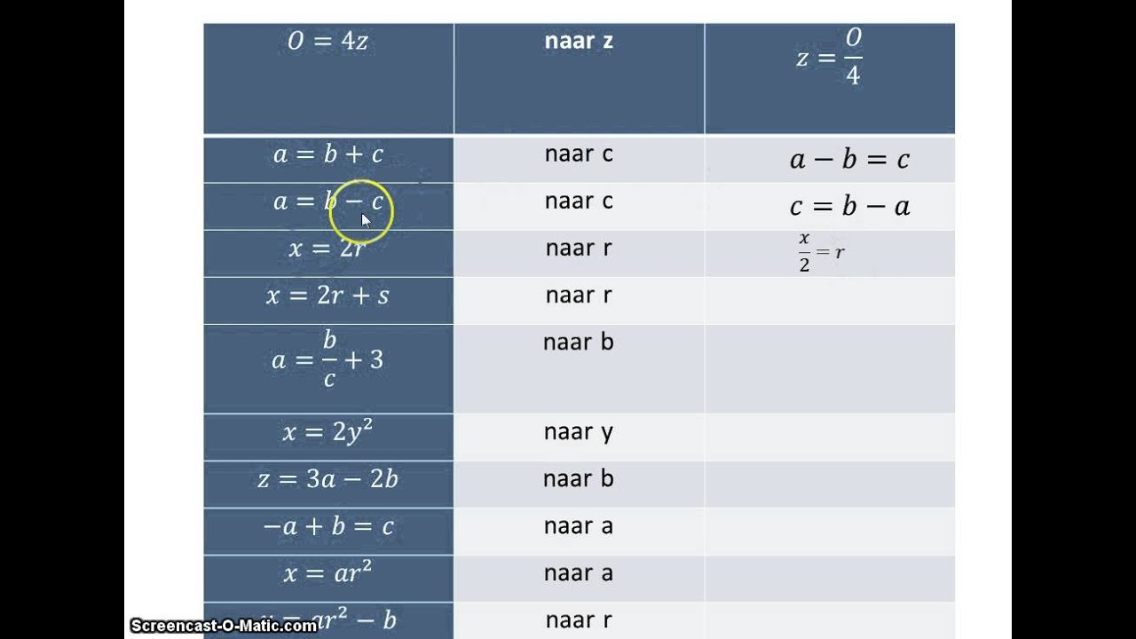 Omvormen van formules - Extra oefeningen