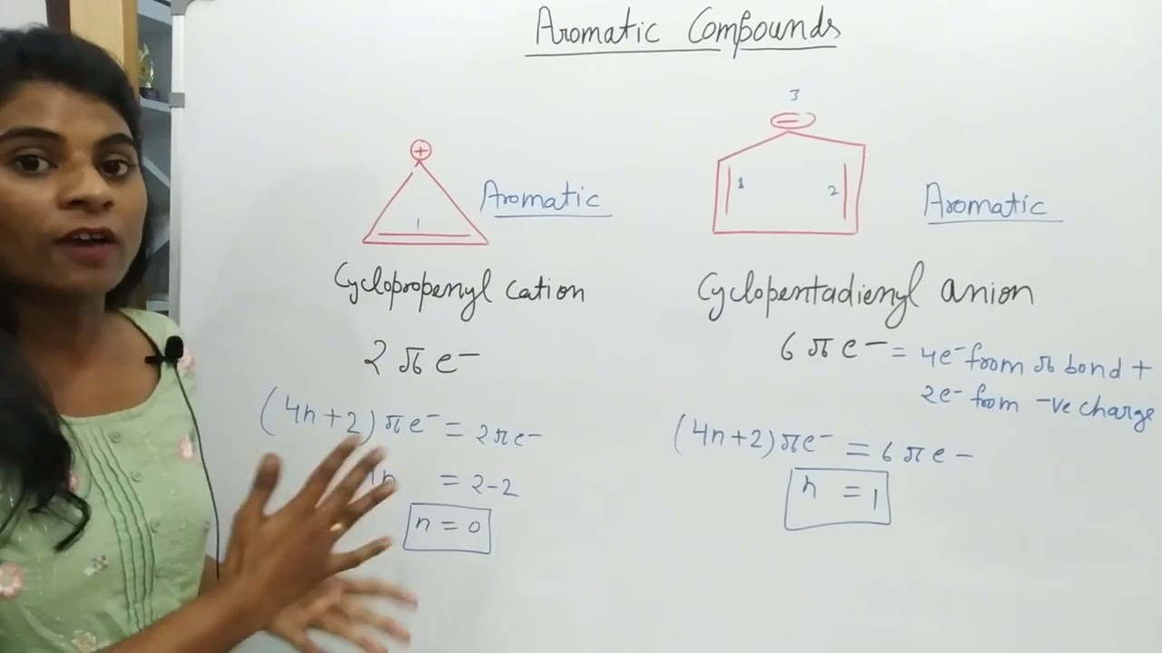 Organic chemistry: Aromatic compounds: Cyclopropenyl cation and cyclopentadienyl anion examples