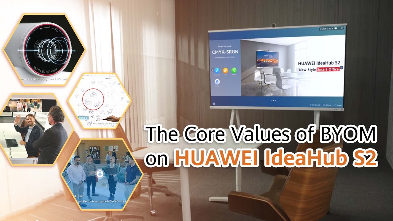 The Core Values of BYOM on HUAWEI IdeaHub S2