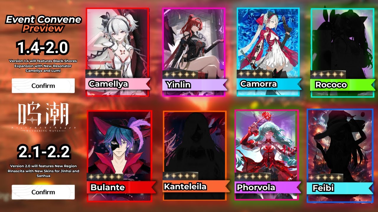 ОБНОВЛЕННЫЕ ДОРОЖНЫЕ КАРТЫ Персонажей 1.4-2.2!! Форвола, Буланте, Фейби, Кантелеила, Рококо, Каморра - WuWa