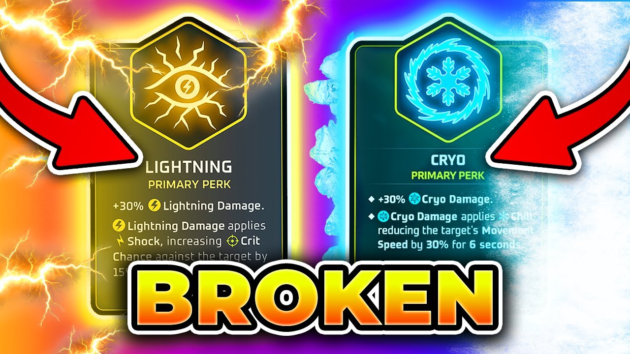 Elements are BROKEN in this Roguelike Shooter! | Deadzone: Rogue