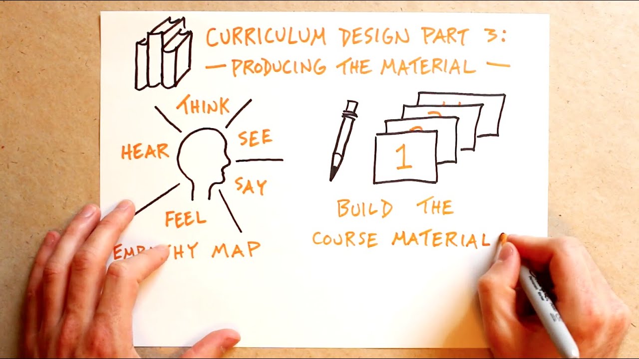 Curriculum Design Part 3: Producing The Material