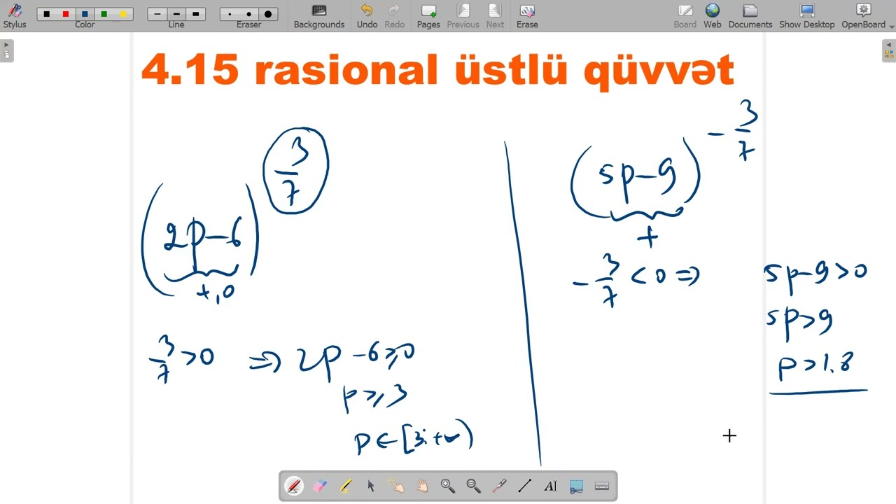 Rasional üstlü qüvvət. 4.15