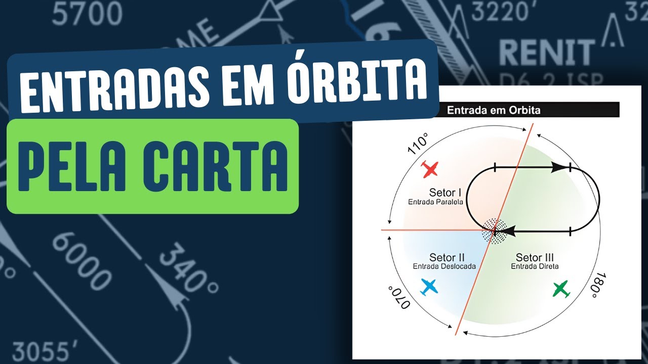 Como identificar a entrada em órbita utilizando apenas a carta. (PA - DE - DI)