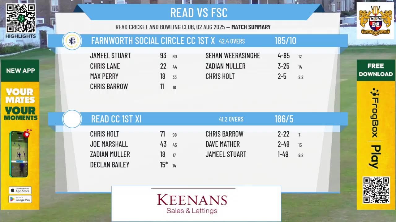 Read CC 1st XI v Farnworth Social Circle CC 1st XI