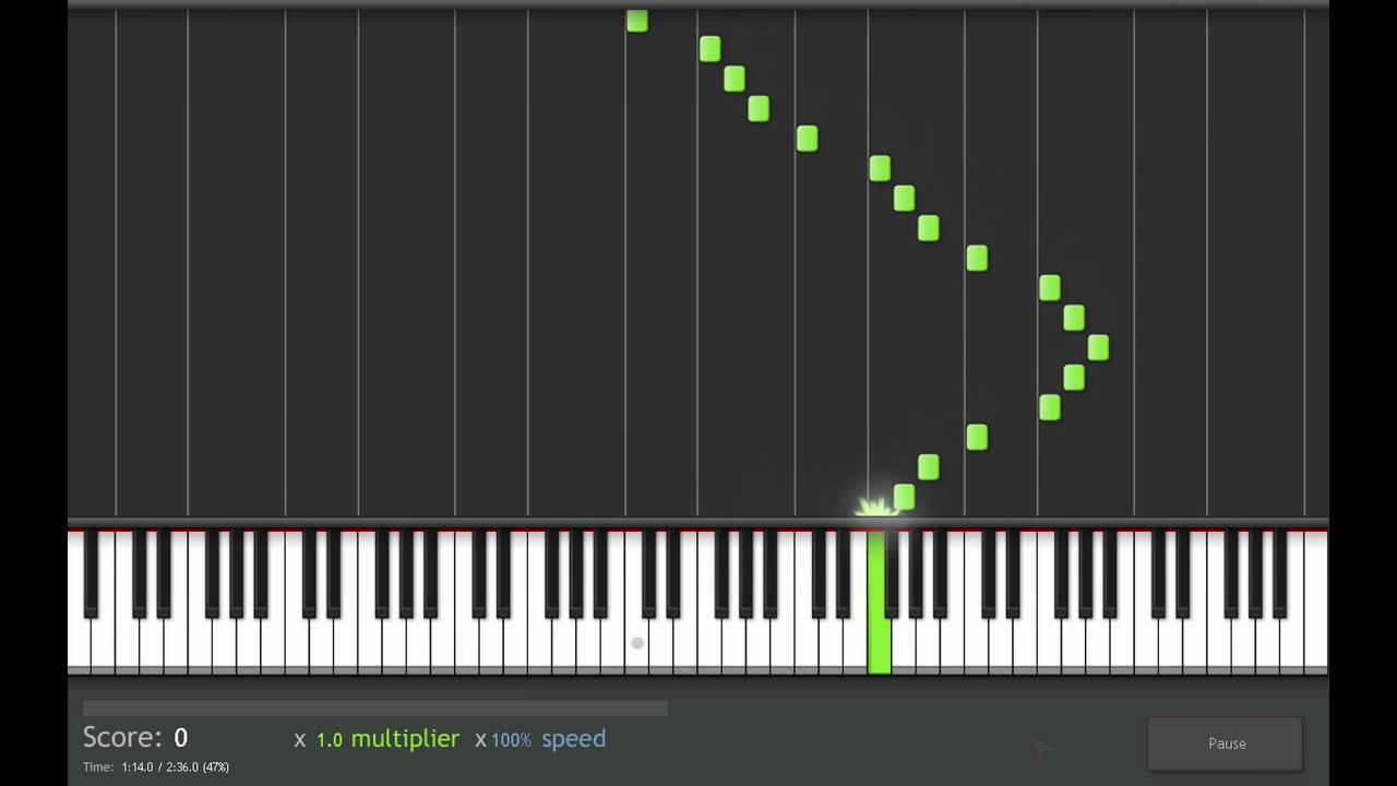 How to Play: The Prelude (Final Fantasy) for Piano (annotations!)