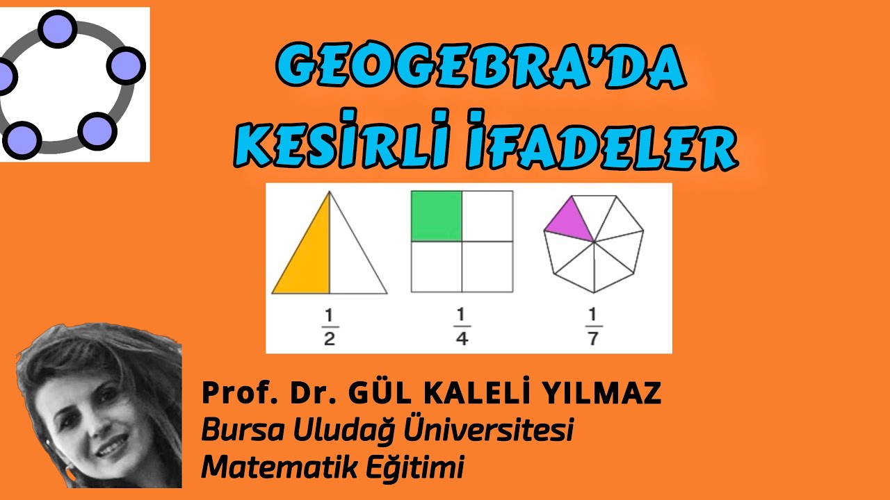 GeoGebra Yazılımında Kesirli İfadelerin Gösterimi