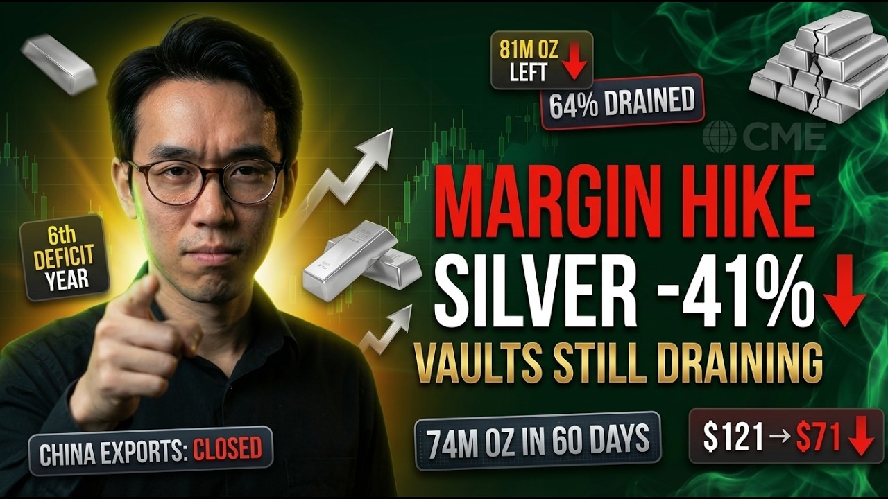 URGENT: CME Crashed Silver 41% With One Decision — The Vaults Kept Draining Anyway