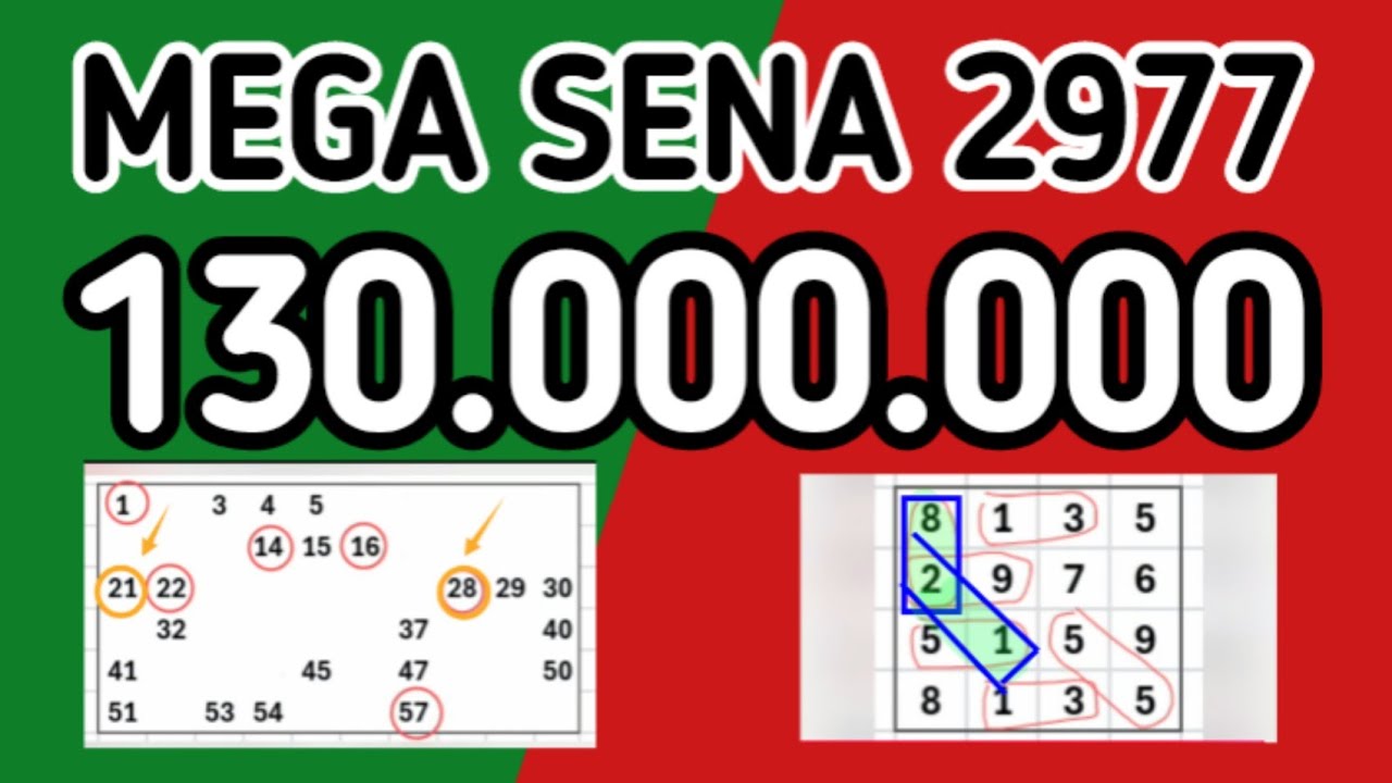 Tabelas m&aacute;gicas da mega Sena 2977 130.000.000,00 dois palpites fortes