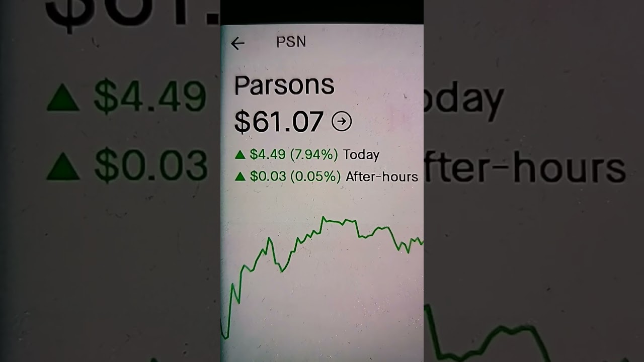 Parsons (PSN) Potential Plunge to $53 in 30 Days Raises Concerns - What's Causing the Slide?