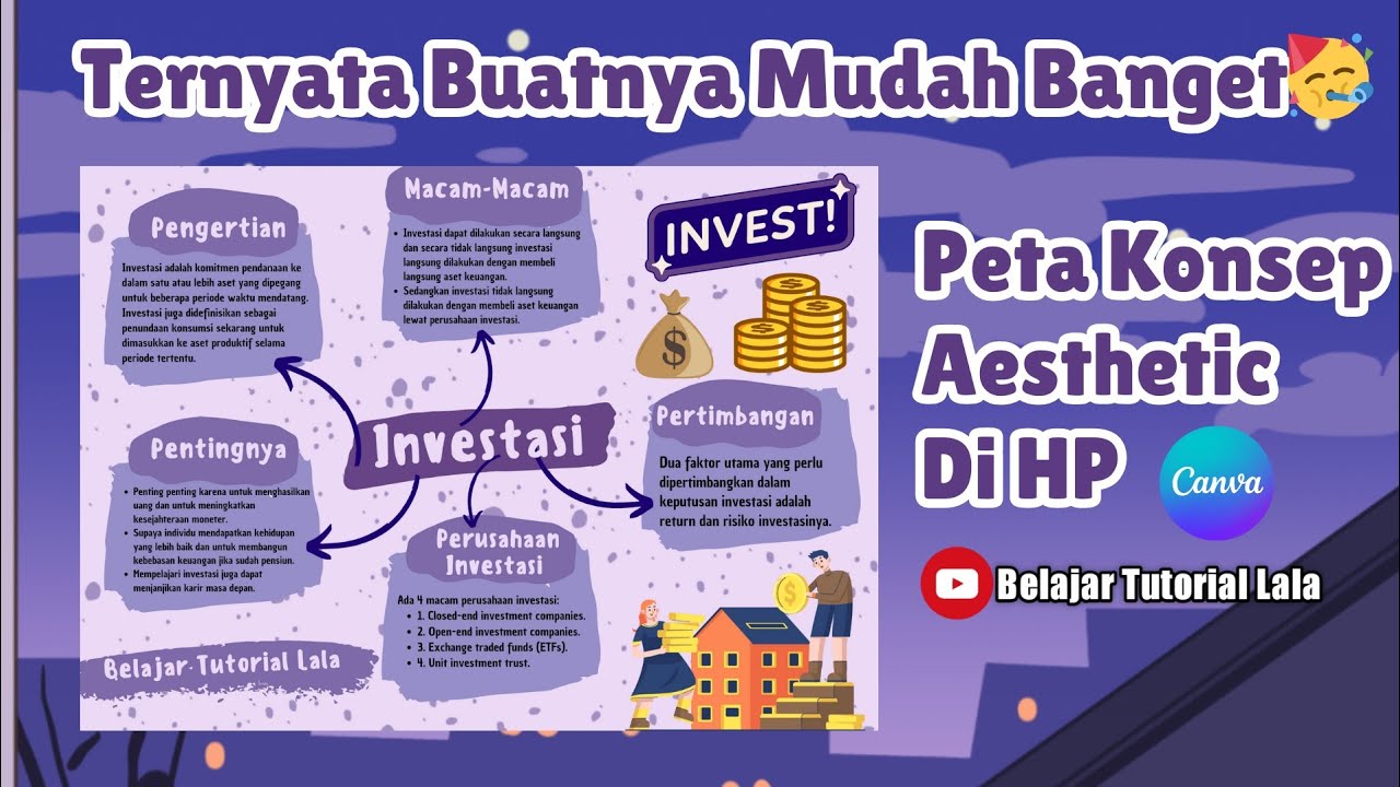PETA KONSEP AESTHETIC DI HP ANDROID PALING MUDAH