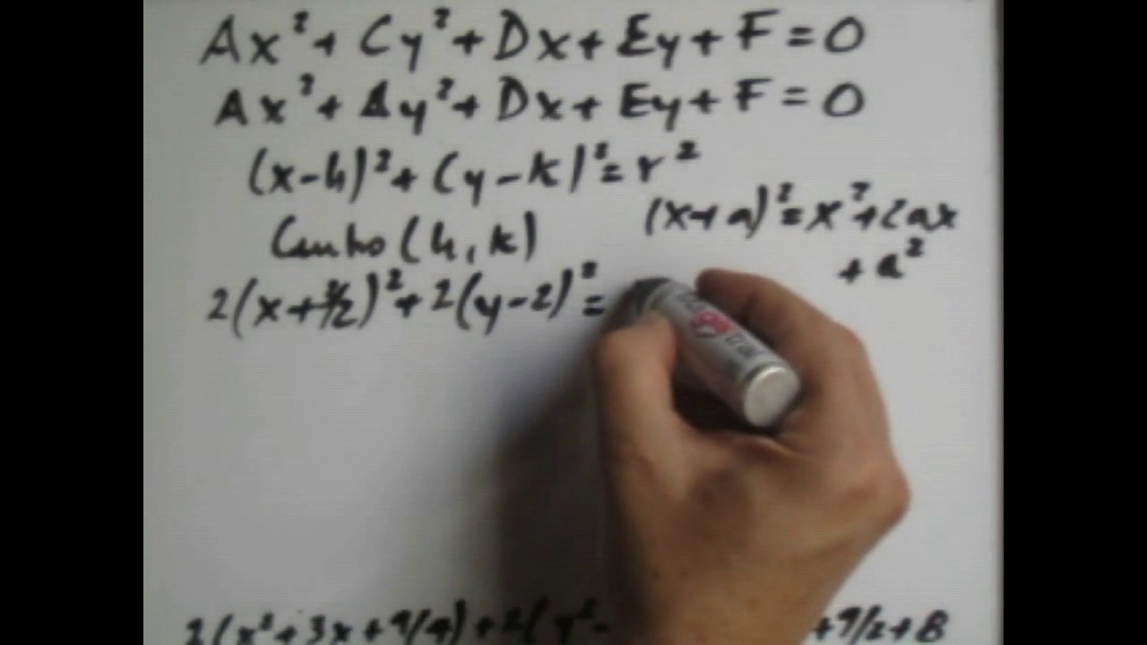 Circunferencia I. De la forma general a la ordinaria y parámetros
