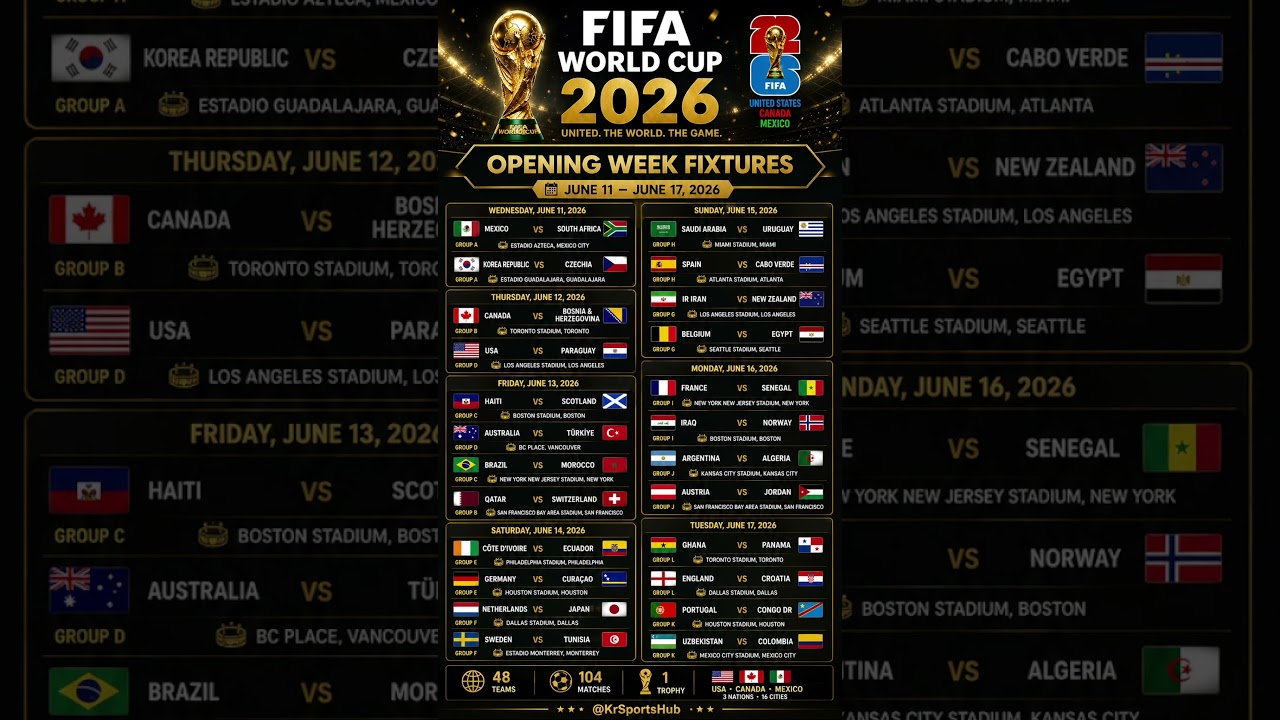 FIFA WORLD CUP 2026: COMPLETE OPENING WEEK FIXTURE ⚽️🔥