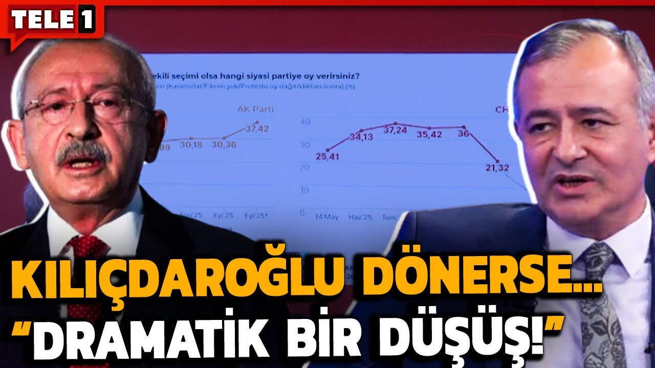 &Ouml;ZEL Mİ KILI&Ccedil;DAROĞLU MU? SON ANKET İLK KEZ TELE1'DE! G&uuml;ndemar Başkanı Tamer Bolat Aktardı!