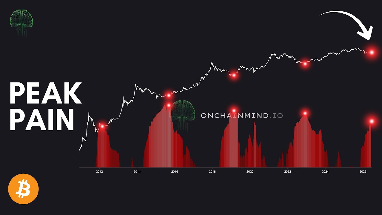 Биткоин только что подал самый надежный сигнал достижения дна