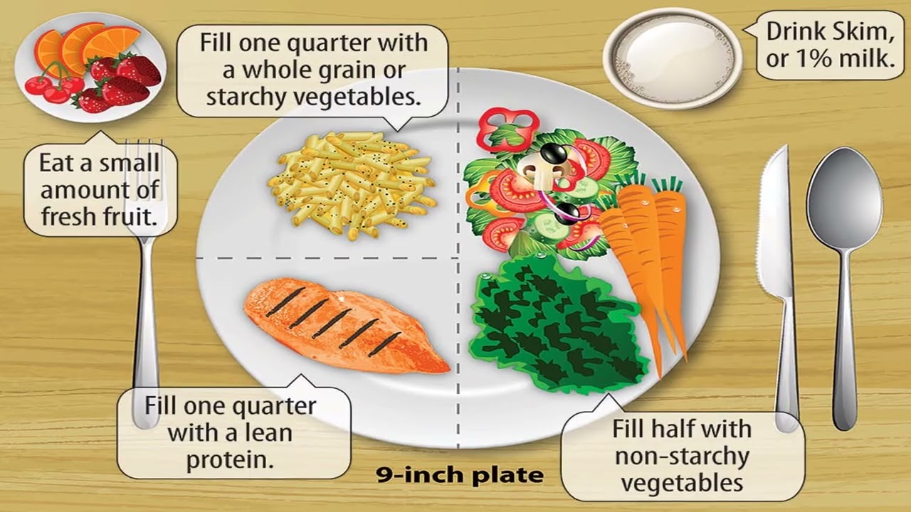 Sarah's Diabetes Daily Reset: A Luma Well Transformation