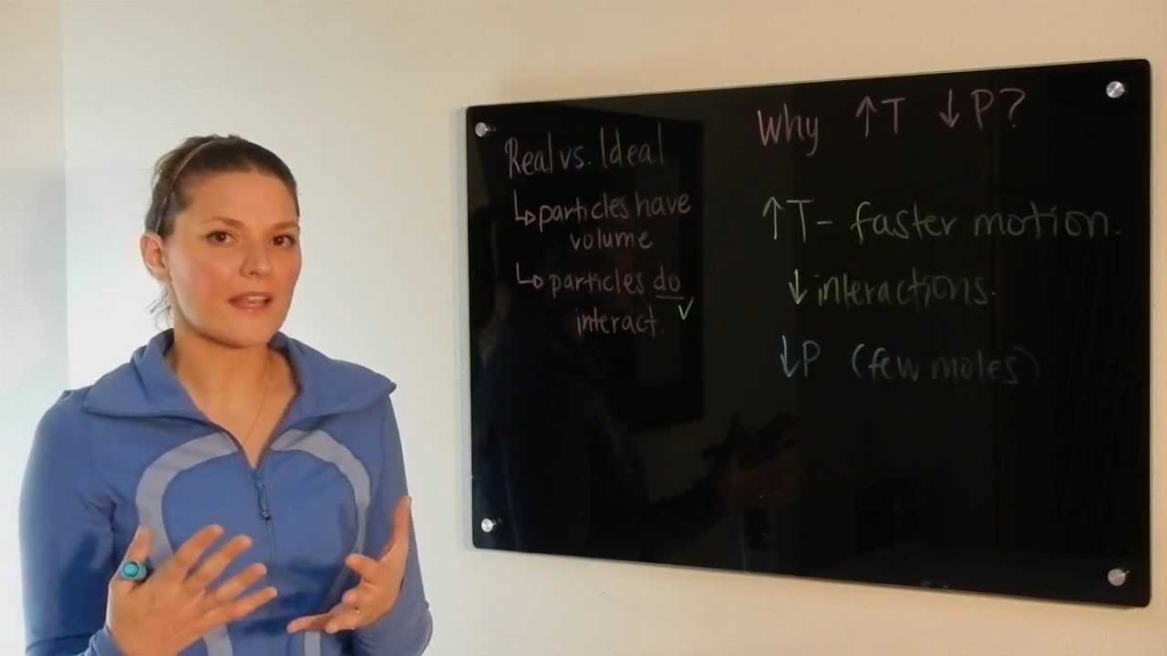 Real vs Ideal Gas Behavior