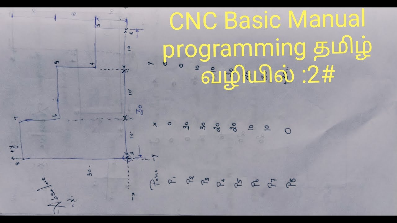 CNC VMC Beginners Manual Programming Class - 2