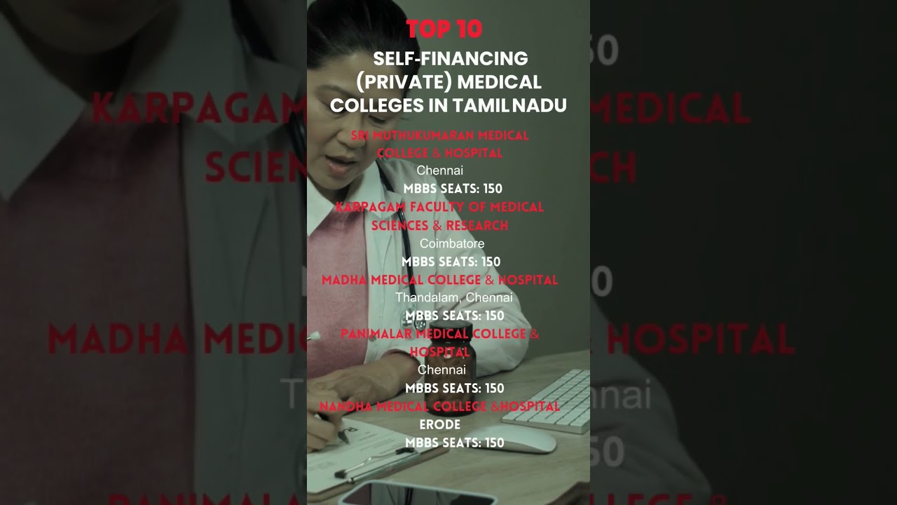 Top 10 Self-Financing (Private) Medical Colleges in Tamil Nadu 2025 | MBBS Admission, Seats |