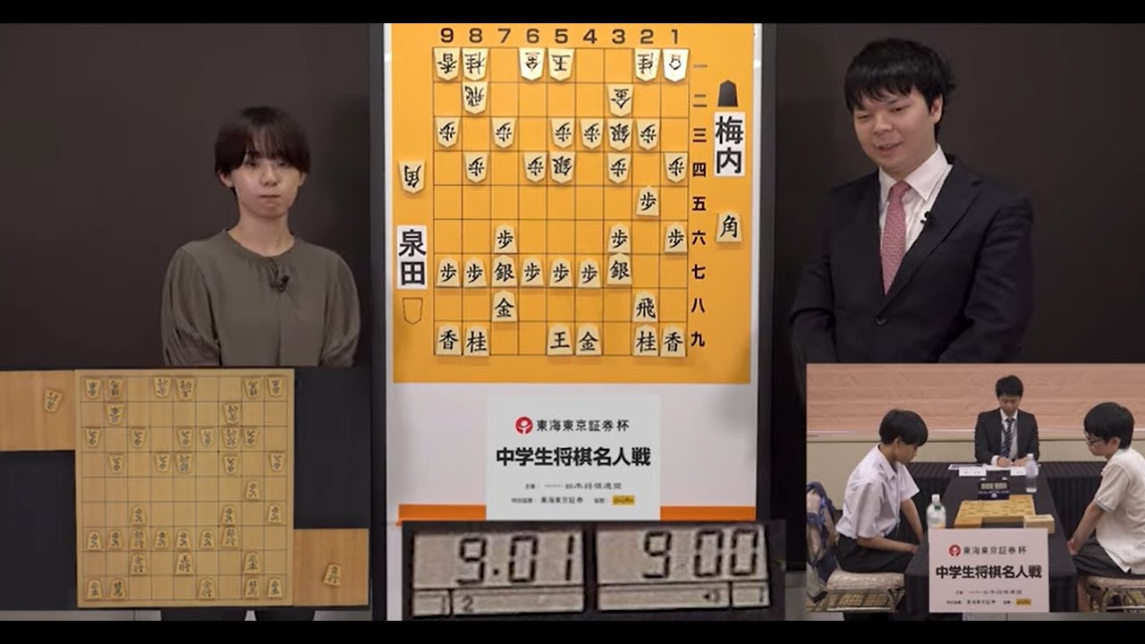 【東海東京証券杯第49回中学生将棋名人戦】決勝戦大盤解説