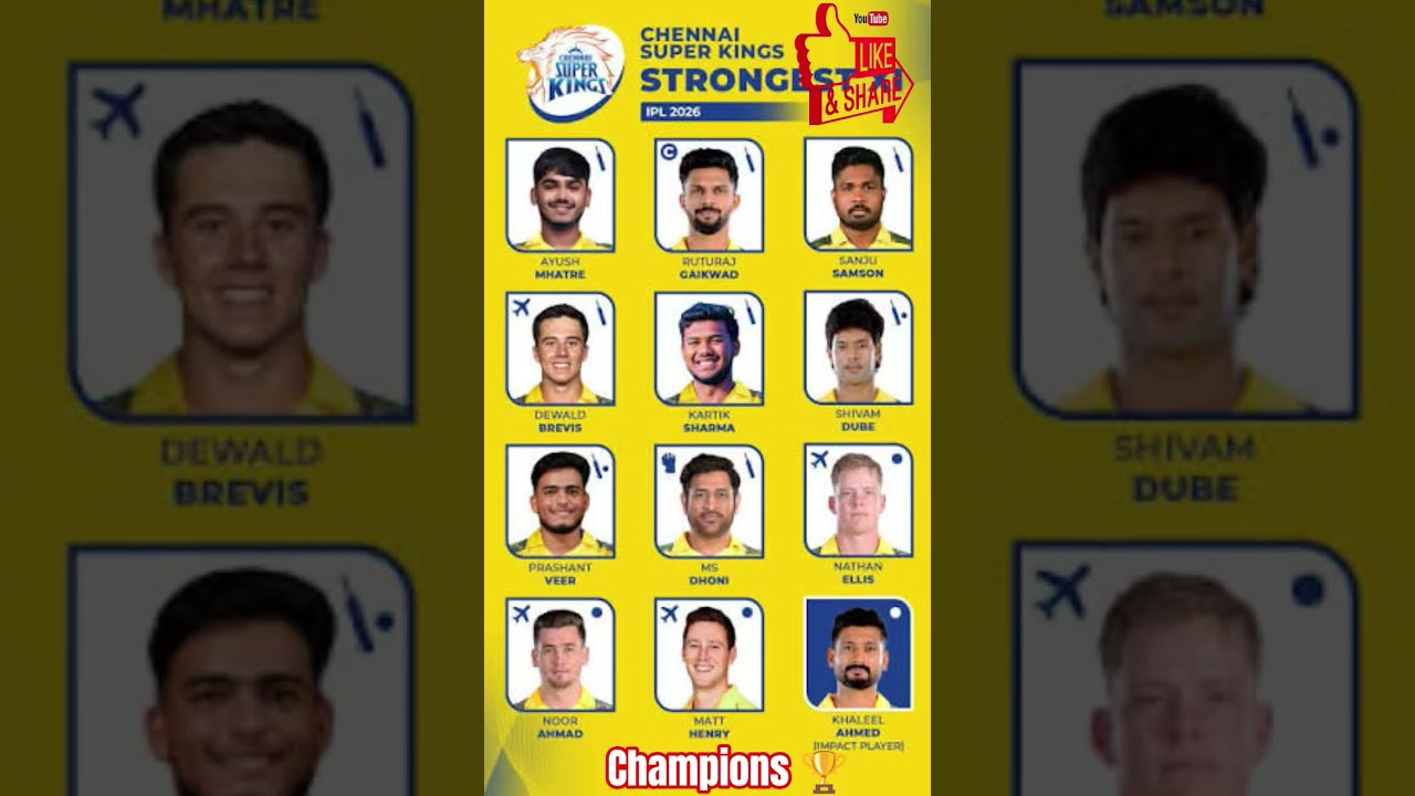 CSK strongest playing XI 2026 