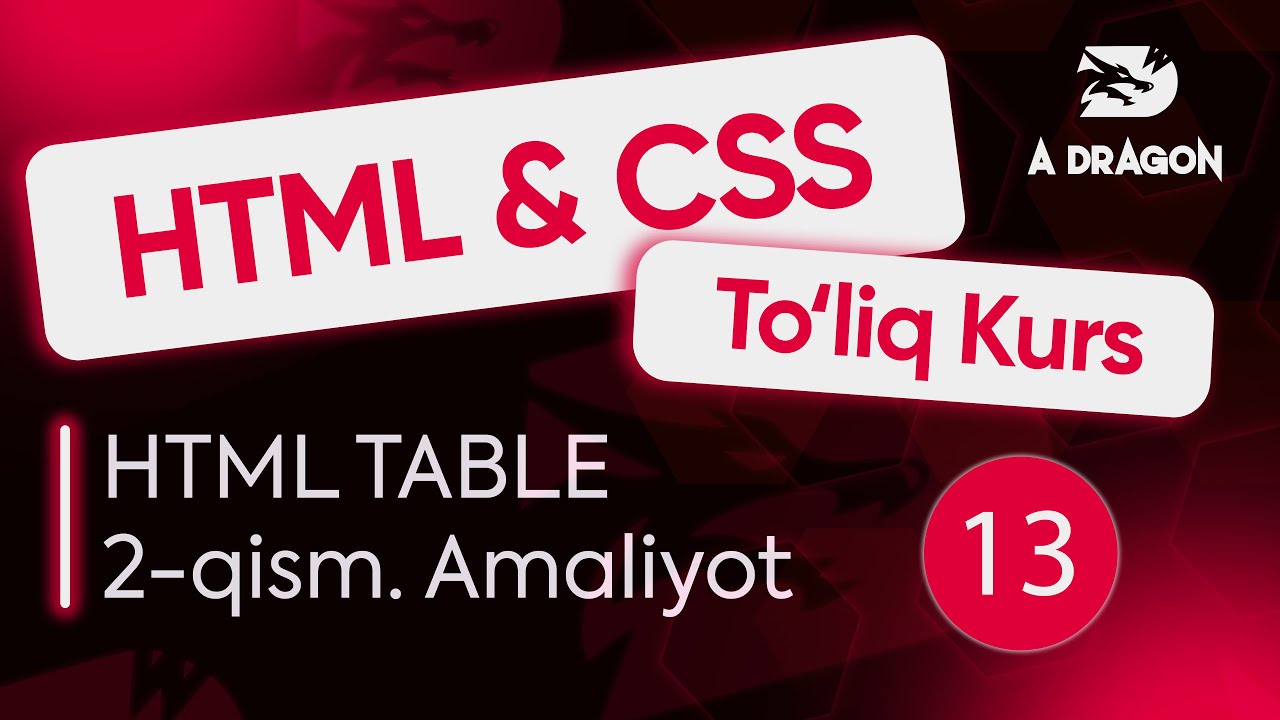 013  HTML TABLE 2 qism  Amaliyoti