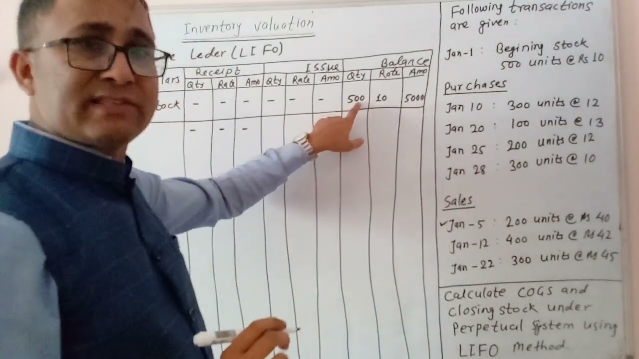 Inventory valuation under perpetual system using LIFO method