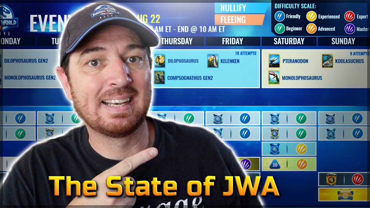 THIS WEEK'S EVENTS AND THE STATE OF JURASSIC WORLD ALIVE