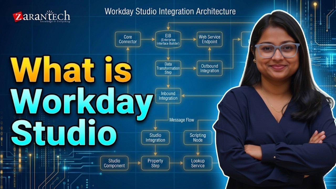 What is Workday Studio | Workday Studio Basic Training | ZaranTech