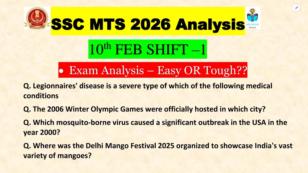 SSC MTS 2026 | 10 February Shift 1 Exam Analysis | Today 1st Shift Paper Review