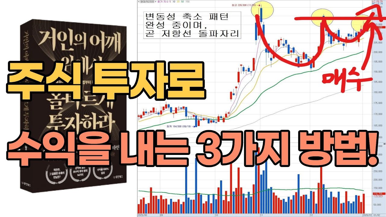 주식투자로 수익을 내는 방법! 이 3가지만 기억하면 됩니다.