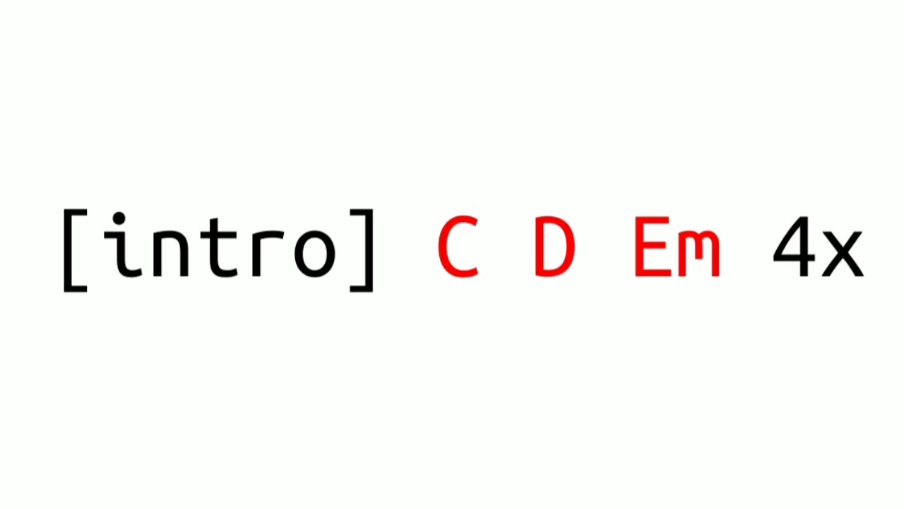 Ipang - Tentang Cinta | Kunci Gitar | Guitar Chord