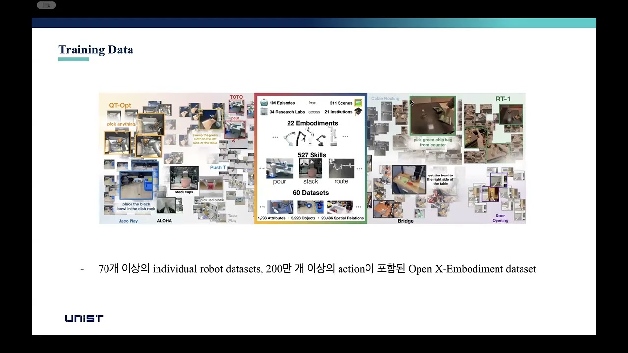 OpenVLA: An Open-Source Vision-Language-Action Model