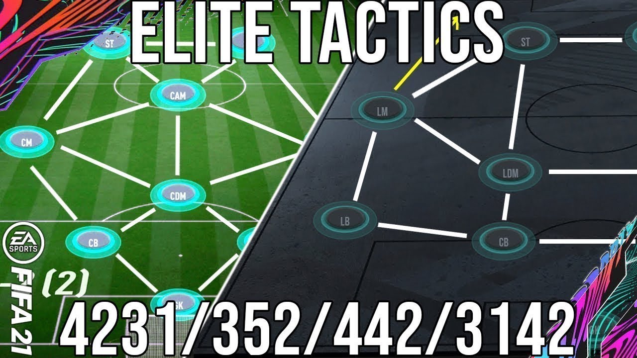 FIFA 21 - BEST META TACTICS POST PATCH 4231/352/442/41212 Set Up To Get More Wins & FIFA 22 PREP